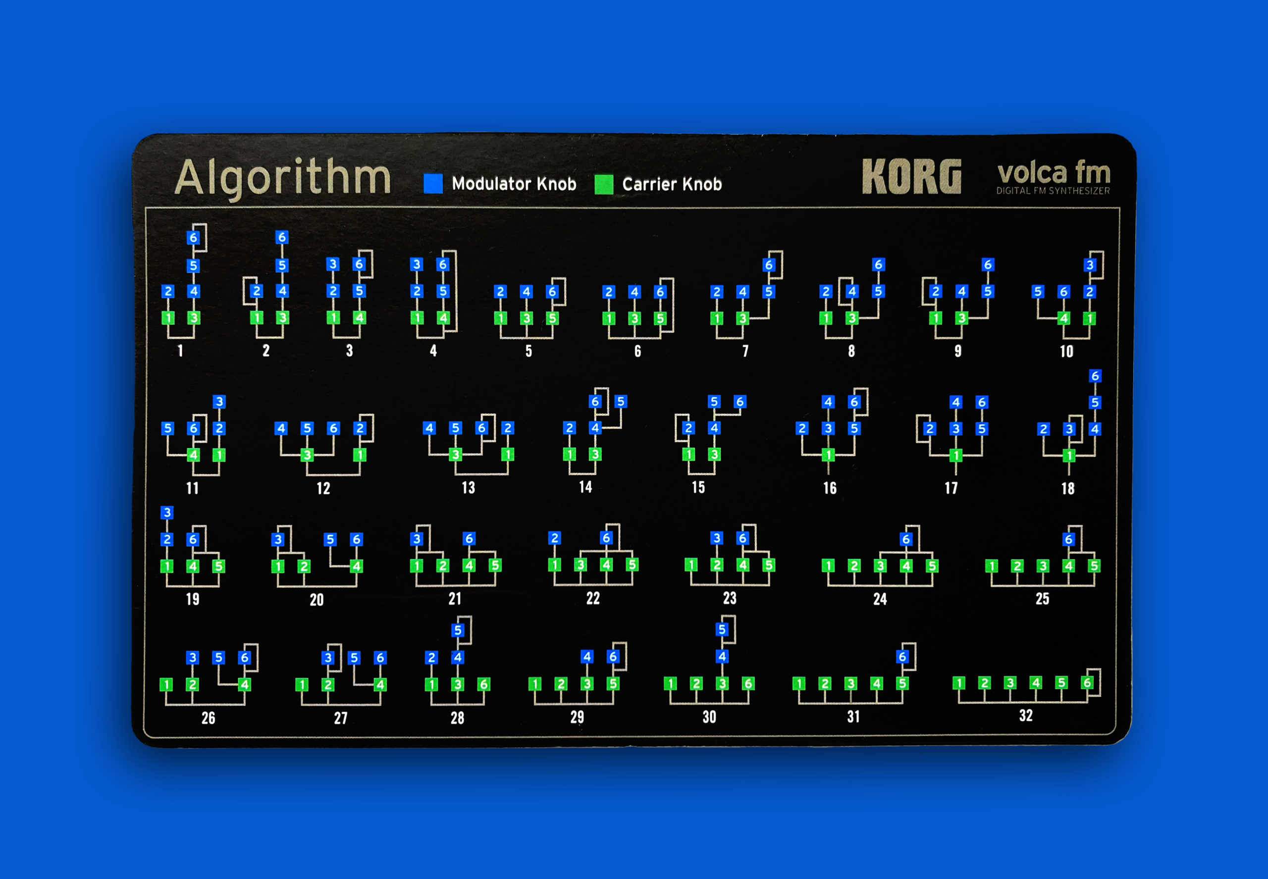 Algorithms